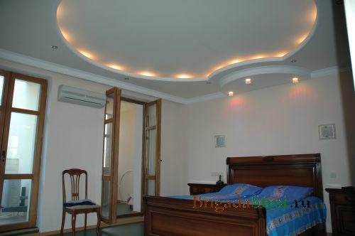 Круглый 3х уровневый потолок с подсветкой в карманах фото